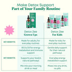 JoySpring DetoxZee Zeolite Drops with B12 and D3 - 60 Servings - image 4