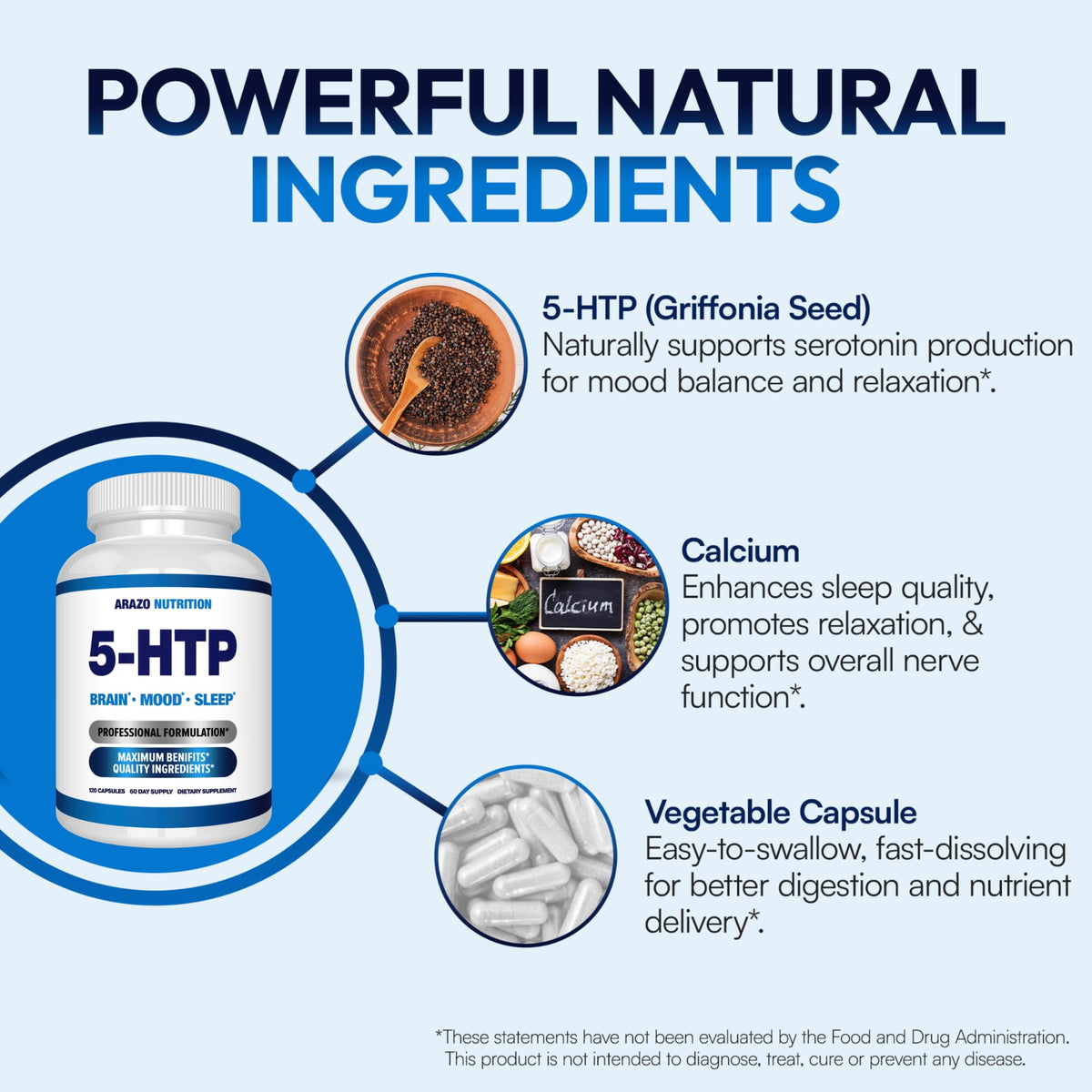 Arazo Nutrition 5-HTP 200 mg Plus Calcium for Mood & Sleep - 120 Capsules - image 5