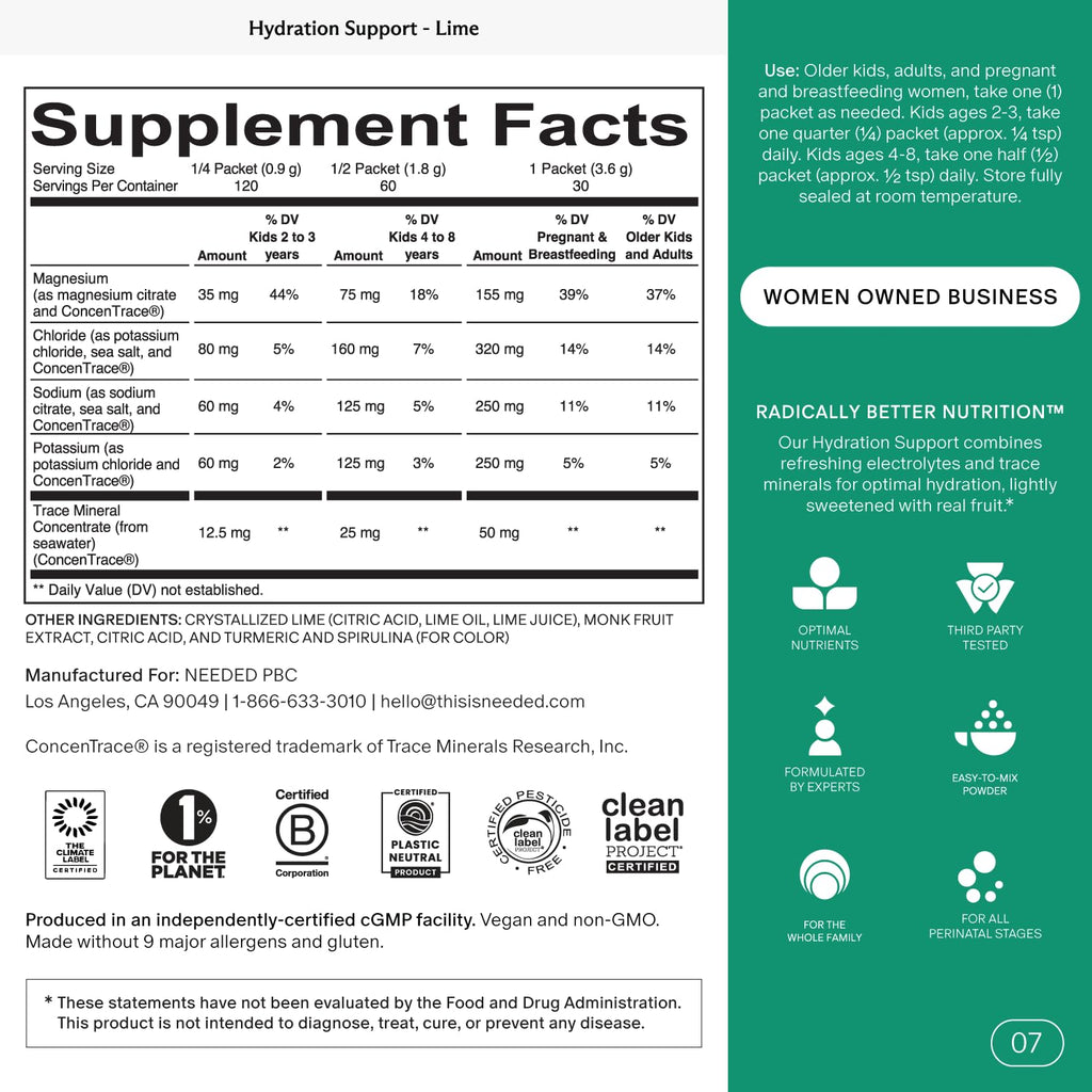 Needed. Hydration Support with Electrolytes & Trace Minerals