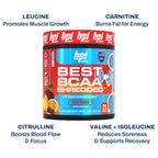 BPI Sports Best BCAA Shredded Caffeine-Free Thermogenic Recovery