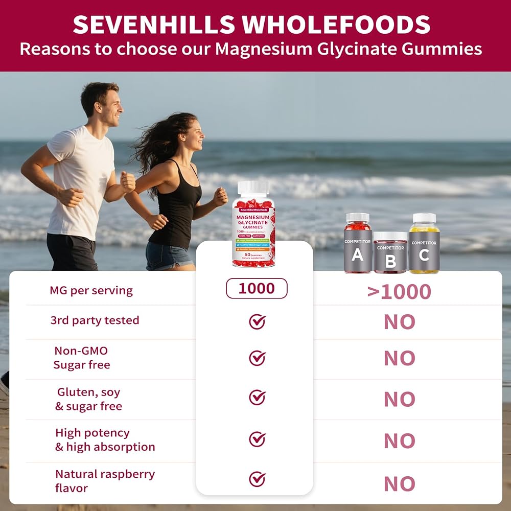 Sevenhills Wholefoods Magnesium Glycinate Gummies 1000mg