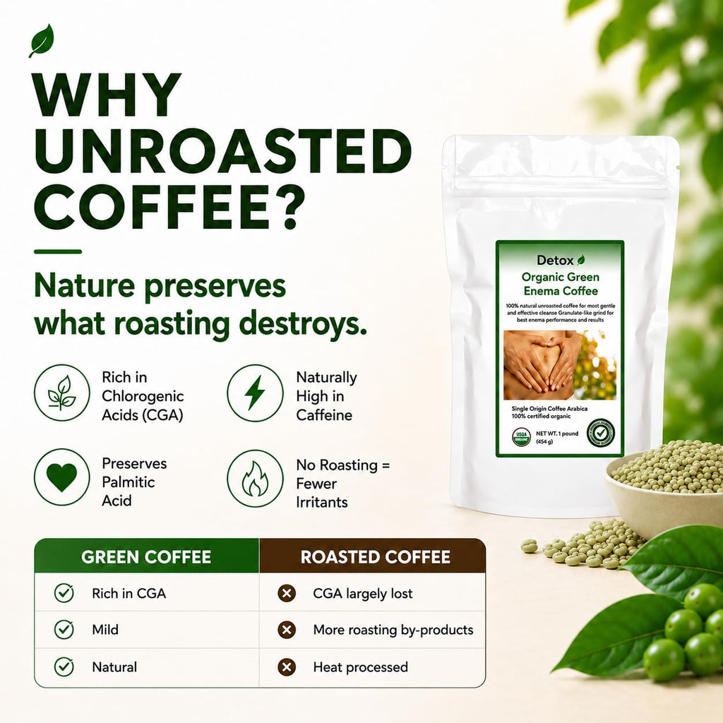 Detox Organic Green Enema Coffee - 1 Pound - image 4
