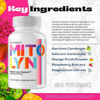 IDEAL PERFORMANCE Mitolyn Advanced Formula Keto Capsules - 180 Count - image 6