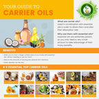 R V Essential Evening Primrose Oil Carrier Oil - 0.34 Fl Oz - image 9