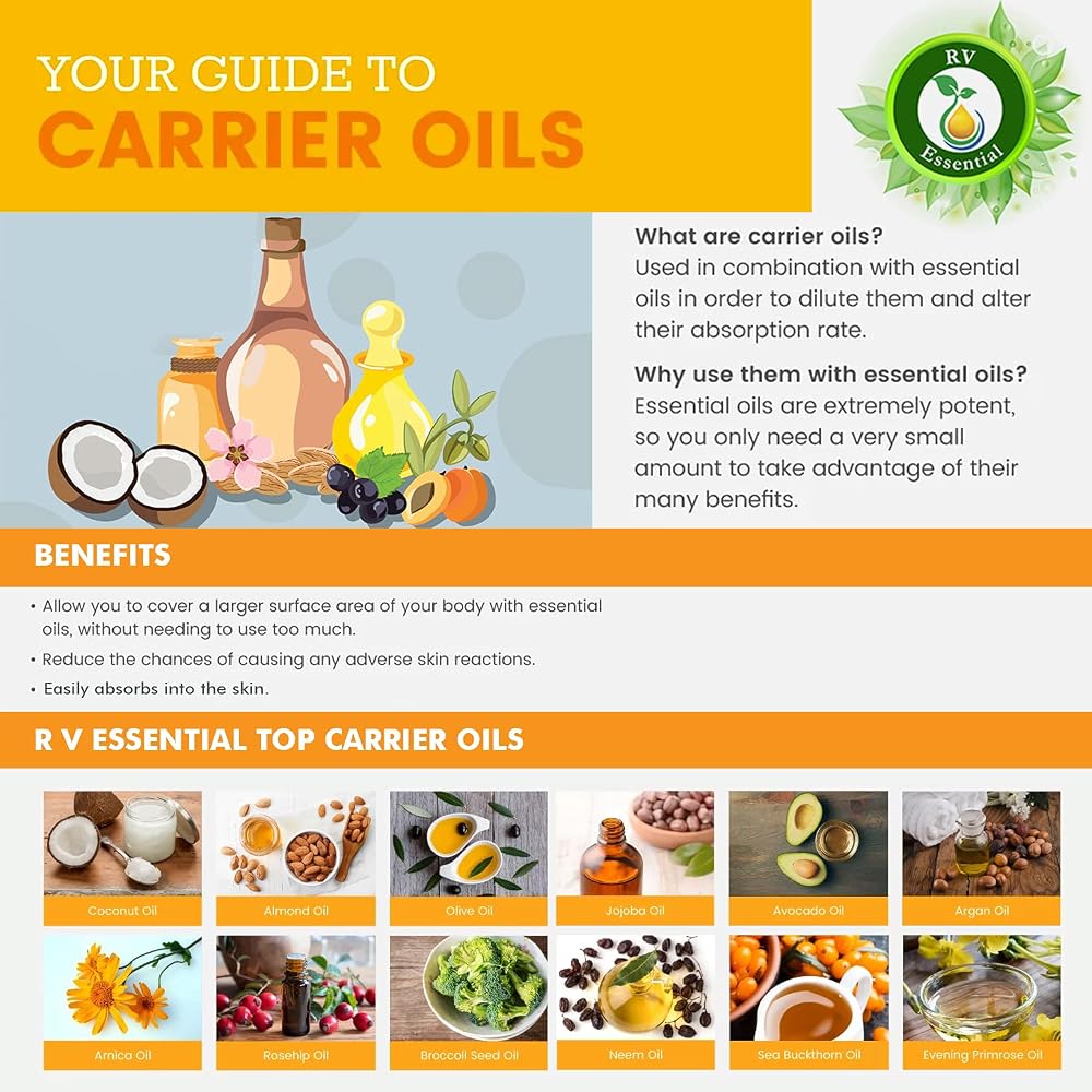 R V Essential Black Currant Oil Carrier Oil - 1.69 Fl Oz - image 9