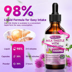 MEENCCD Milk Thistle Liquid Drops