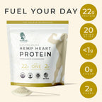 TUPAXA USDA Organic Hemp Protein Powder for Women & Men - Unflavored