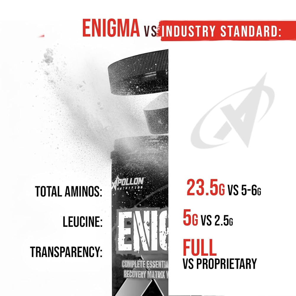 Apollon Nutrition Enigma EAA + BCAA Recovery Matrix - 40 Servings - image 3