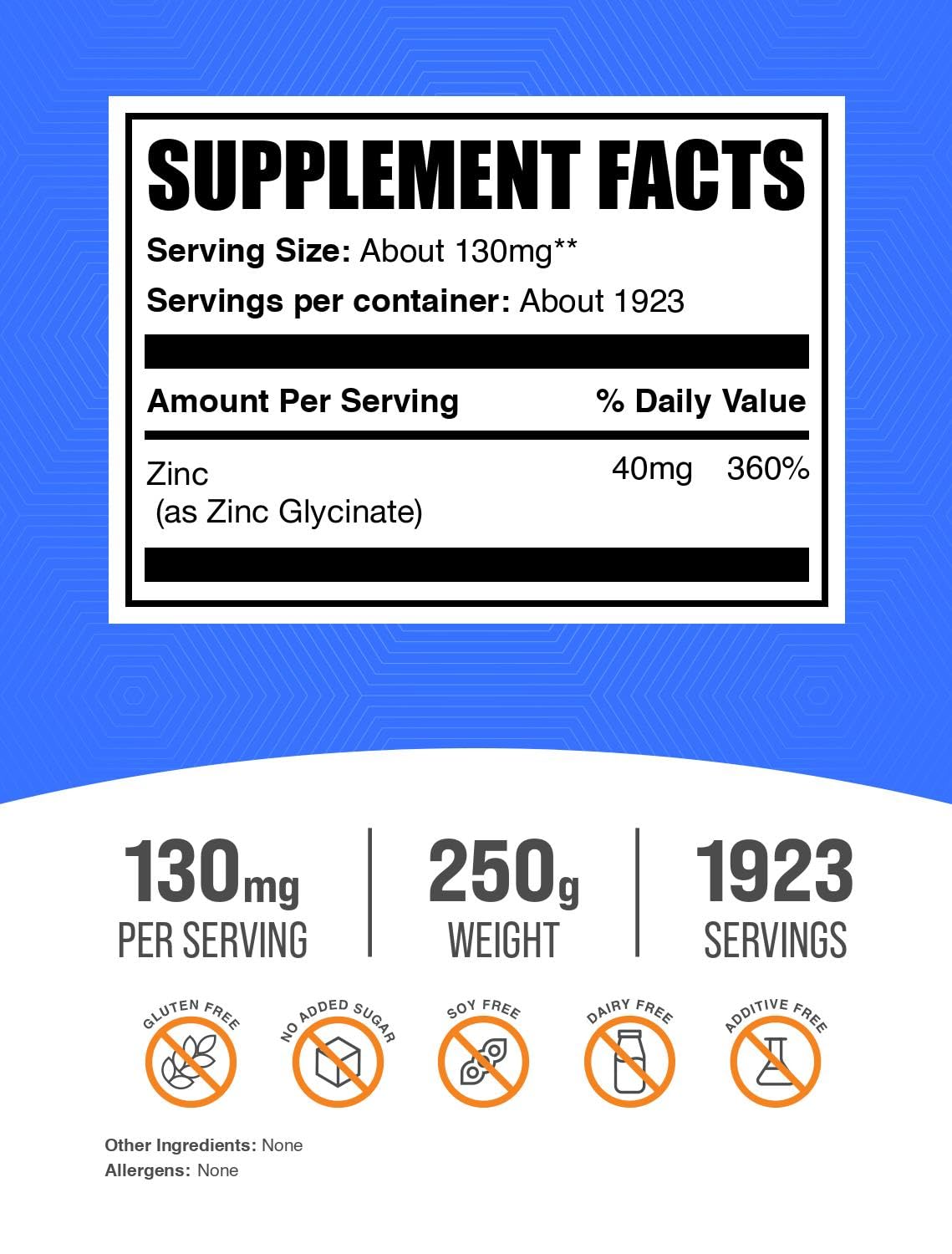 BulkSupplements.com Zinc Glycinate Powder