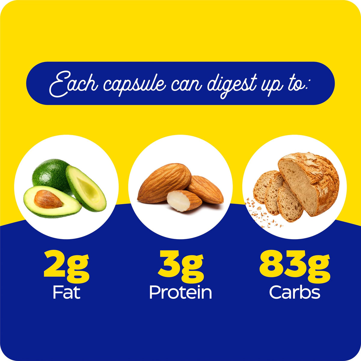 Enzymedica - VeggieGest - Ideal for Vegetarian, Vegan and Raw Diets