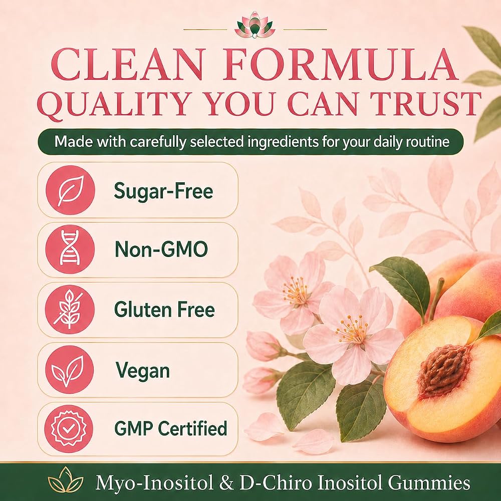 OMNICOAST GOODS, OCG Myo-Inositol & D-Chiro Inositol Gummies
