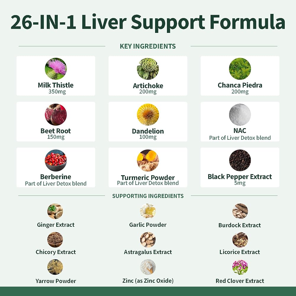 FIRSTORGANIC Milk Thistle Liver Guard+ Complex - 120 Capsules - image 4