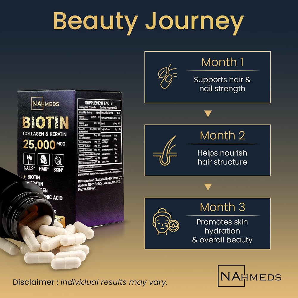 NAhmeds Biotin + Beauty Blend 25,000 mcg Hair, Skin & Nail Support - 60 Capsules - image 2
