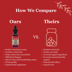 Birth Song Botanicals Menstrual Cycle Support Tincture - 1 oz - image 3