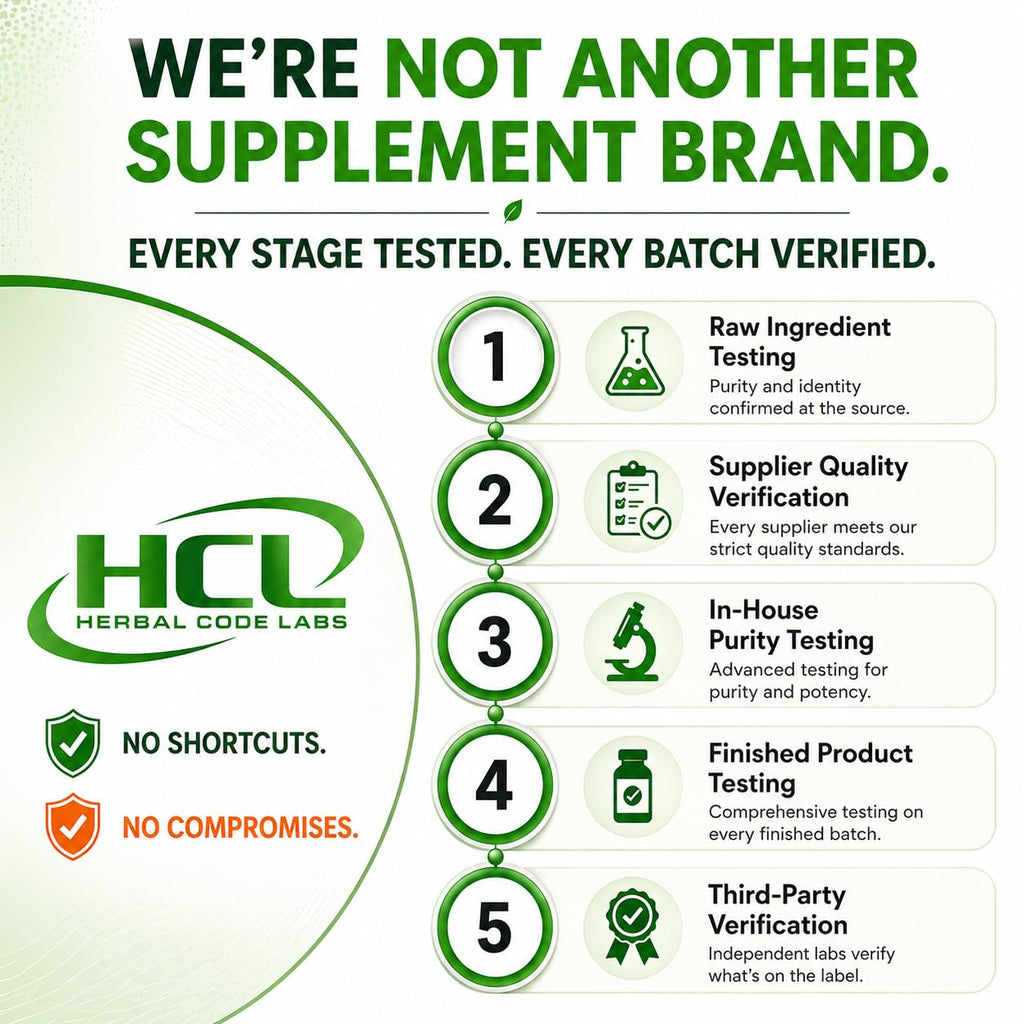 HCL Herbal Code Labs D-Mannose with Cranberry Extract - 60 Capsules - image 11