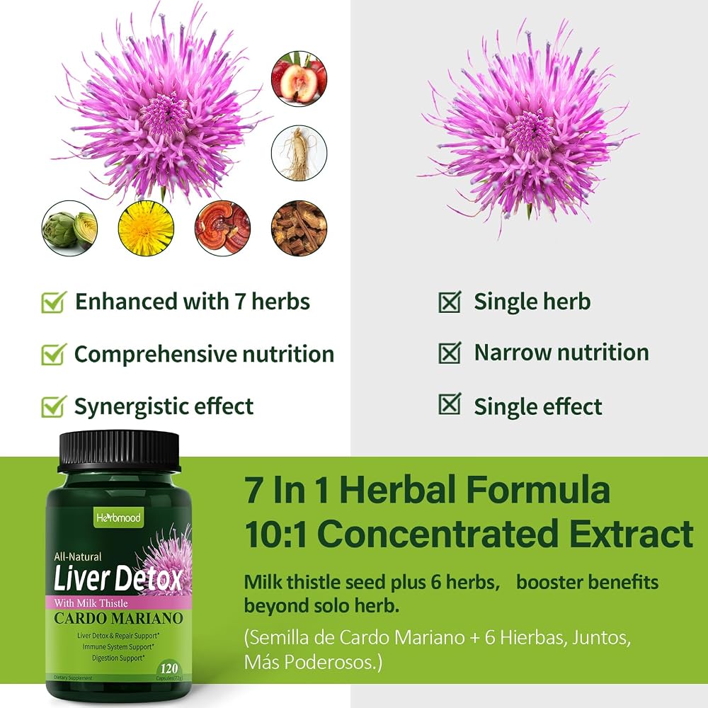 Herbmood Silymarin Milk Thistle Liver Detox Capsules