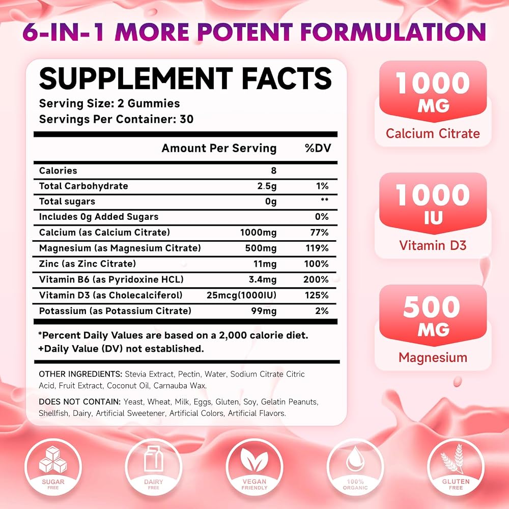 MEENCCD Calcium Citrate Gummies