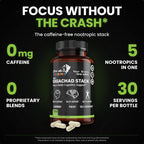 Off Meta Nootropics GigaChad Stack Brain Supplement - 120 Capsules - image 2