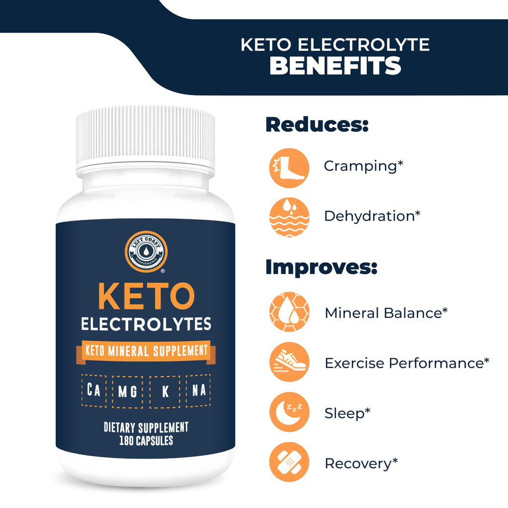 Left Coast Performance Keto Electrolyte Supplement - 180 Capsules - image 4