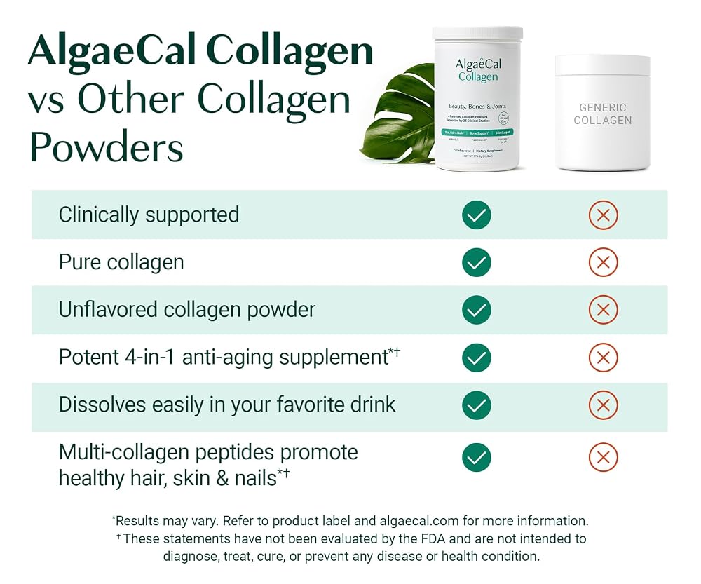 ALGAECAL Hydrolyzed Collagen Complete - Anti-Aging Collagen Powder
