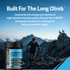 ONNIT Shroom Tech Sport Pre-Workout Capsules