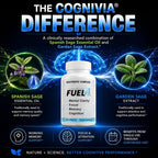 Essential Source Fuel 4 Nootropic Complex Brain Focus - 90 Capsules - image 3