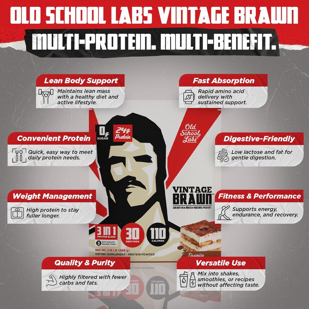 Old School Labs Protein Powder Isolate for Muscle Building - 30 Servings - image 6
