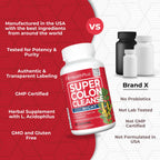 Health Plus Super Colon Cleanse Night Formula Sleep Capsules - 60 Count - image 10