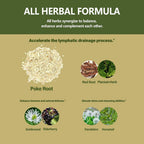 Eubrition Lymphatic Drainage Poke Root Drops