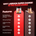 Labrada Pro Series Super Charge Pre-Workout Powder Energy & Pump - 23.7 oz - image 7