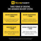 Nutrithority - Creagon, Advanced Creatine Powder Complex (30 Servings)