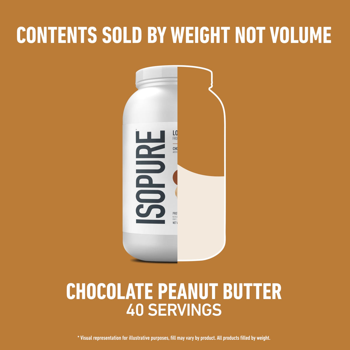 Isopure Zero Carb Low Carb Whey Isolate Protein Powder