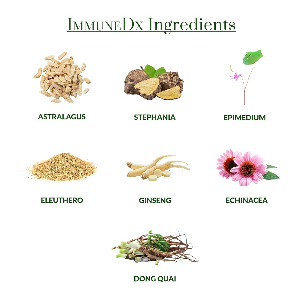 Plantiva ImmuneDx Immune Support Herbal Supplement - 60 Capsules - image 5