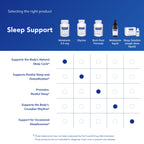 Pure Encapsulation Capsules Melatonin 0.5Mg Natural Sleeping Bottle