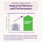 Natrol Cognium Memory Brain Support - 60 Tablets - image 4