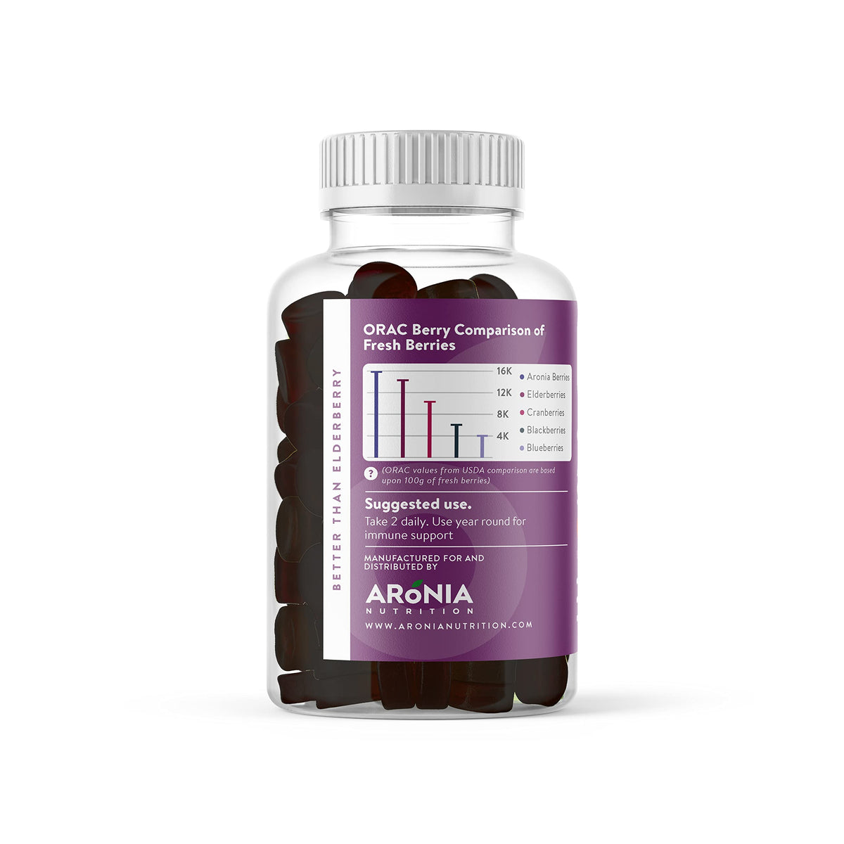 Aronia SuperBerry Gummies