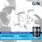 ION Alkaline Water Drops PH Booster & Water Treatment Drops - image 6