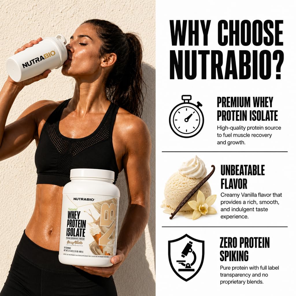 NutraBio Natural Whey Protein Isolate Powder Vanilla - 20 Servings - image 5