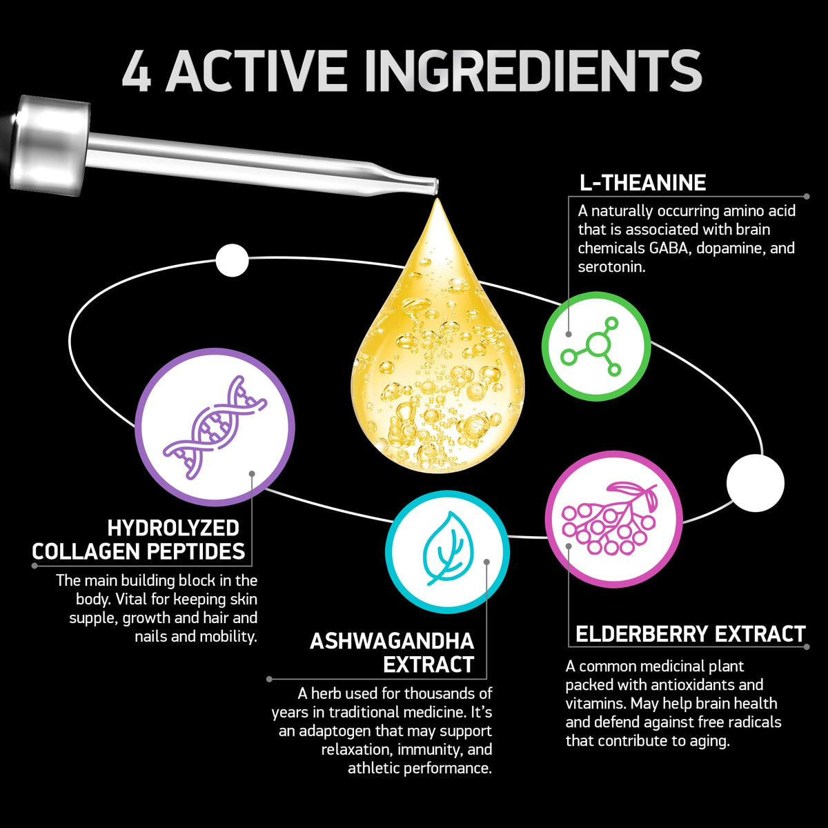 BIOACTIVE LABS Liquid Collagen with Ashwagandha - 2 Fl Oz - image 8