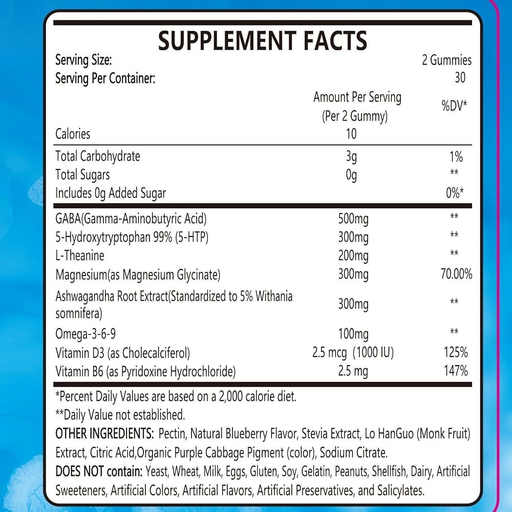 Cymixy8 5-HTP GABA Gummies Blend 1700mg