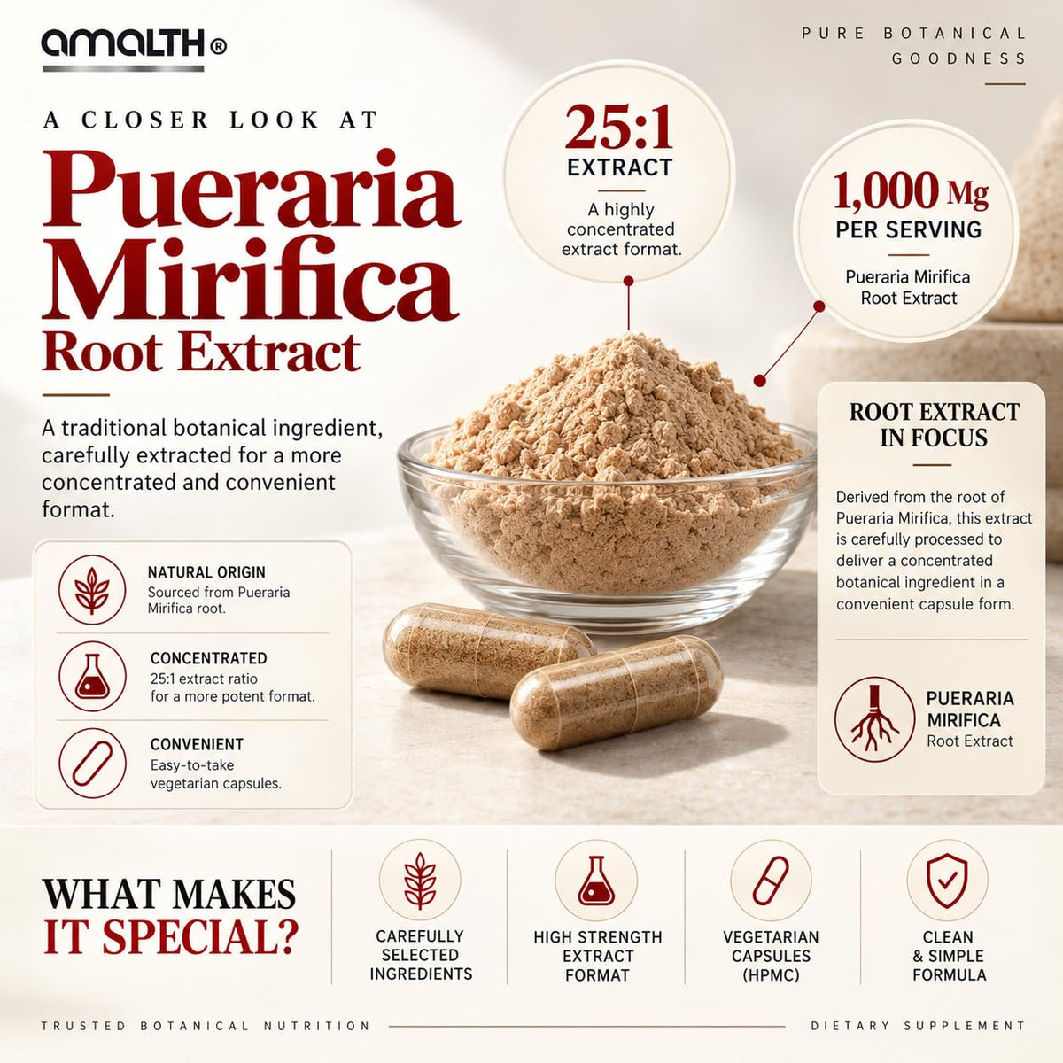 AMALTH Pueraria Mirifica 1000 mg - 120 Capsules - image 4