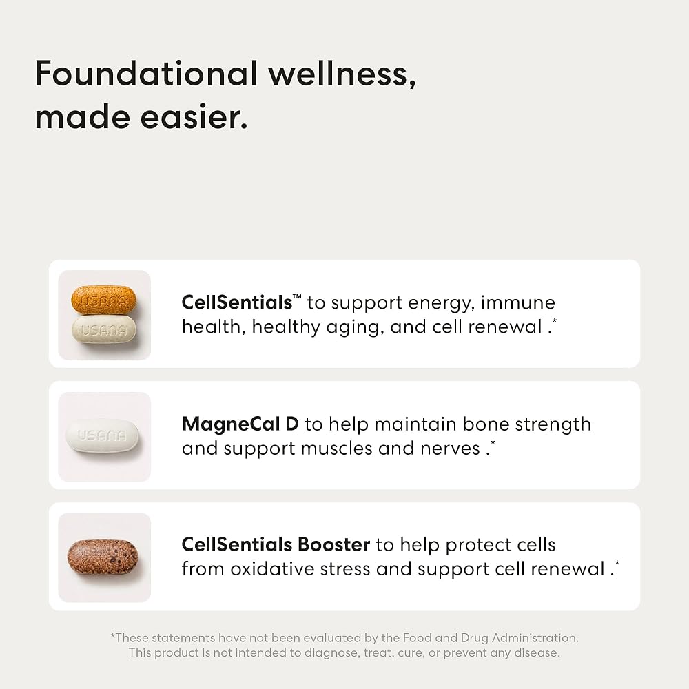 USANA HealthPak with InCelligence AM/PM - 56 Packets - image 3