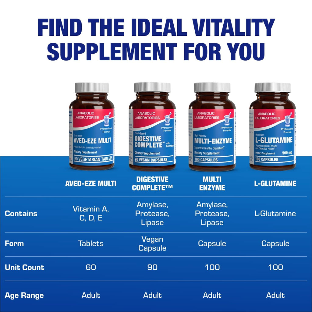 Anabolic Laboratories Iron Free Multivitamin for Women 50+ - 60 Tablets - image 9
