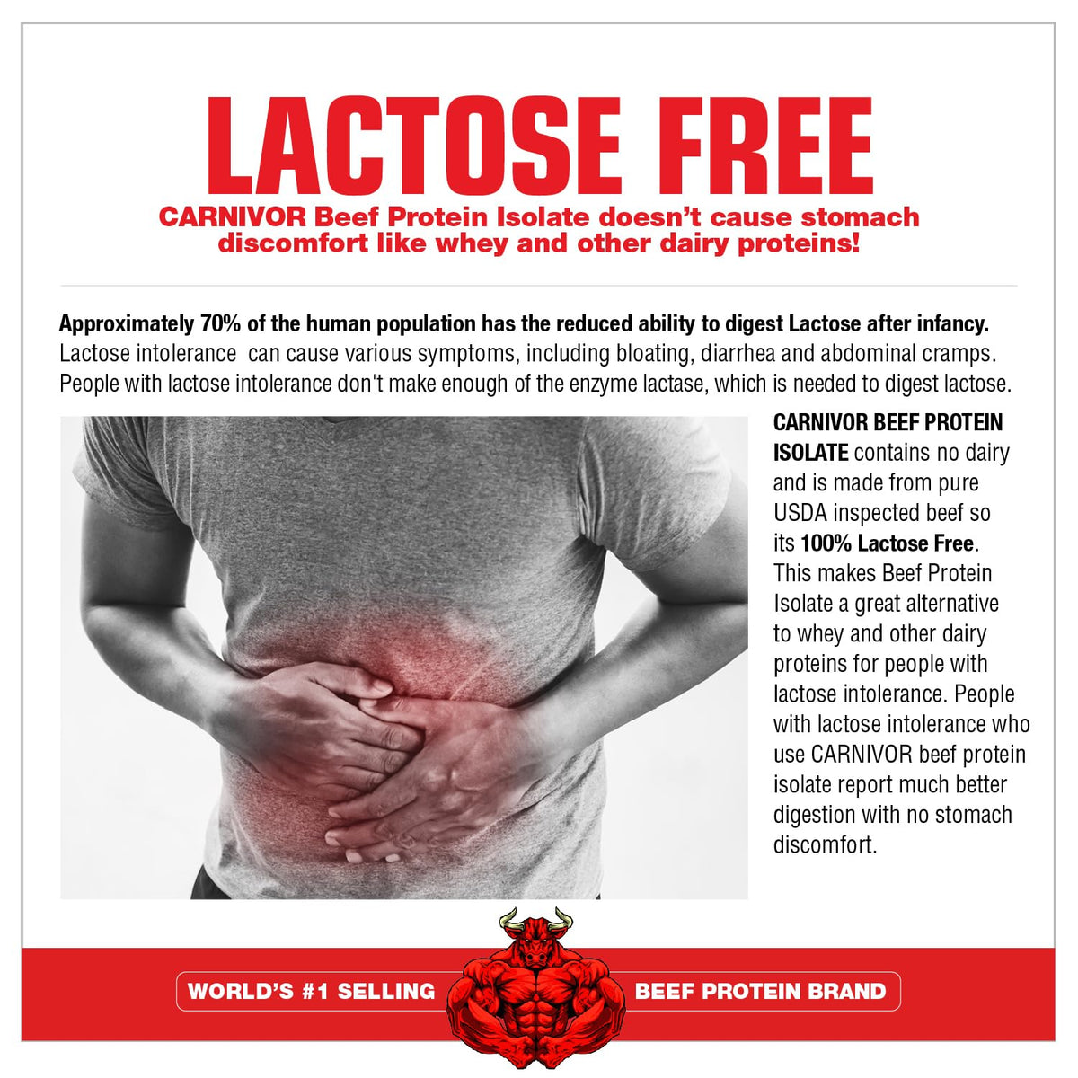MuscleMeds Carnivor Mass Gainer Beef Protein Powder