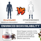 CyberCerix Nitric Oxide Booster Powder for Men - 30 Servings - image 4