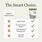 swiig Organic Ancient Grains, Plant Protein
