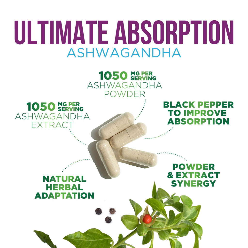 Nature's Strength Ashwagandha Supplements 1100mg - High-Absorption