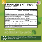 Rosmolo 800 MG Liposomal Sulforaphane