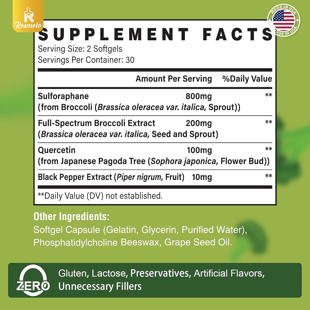 Rosmolo 800 MG Liposomal Sulforaphane
