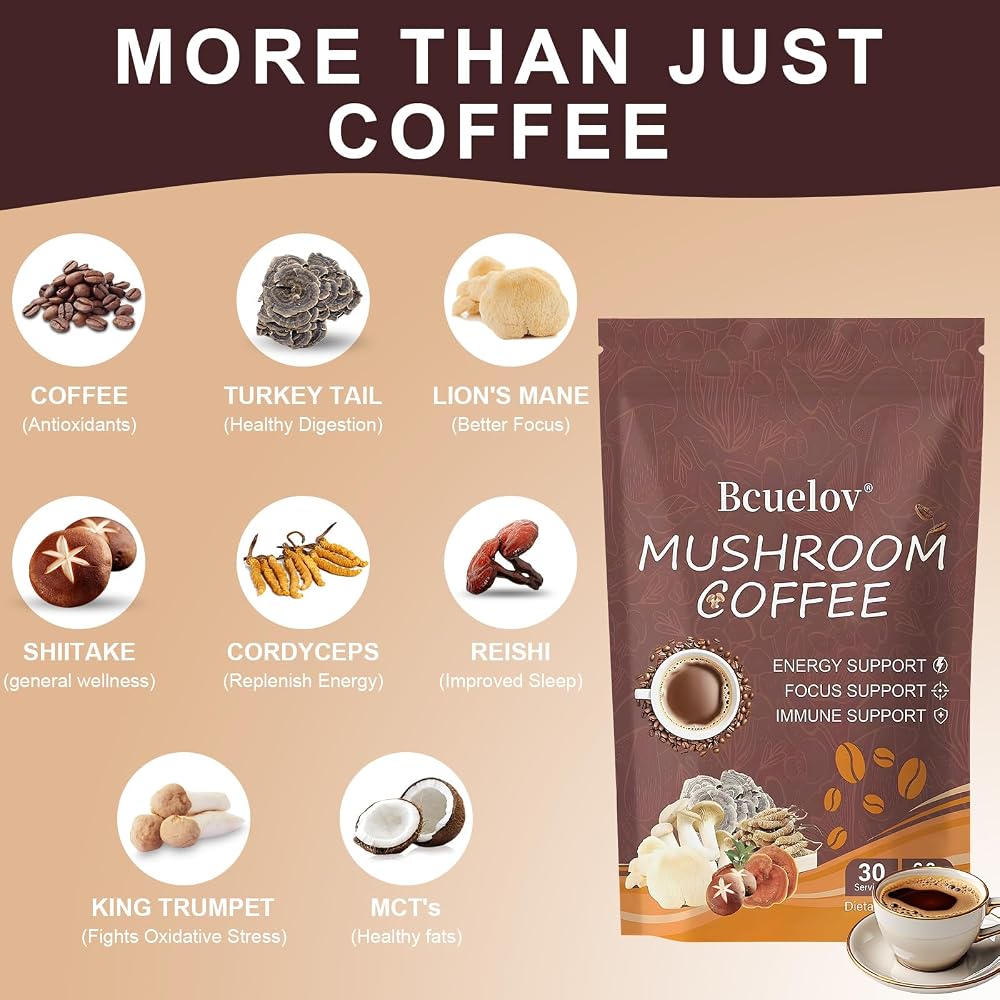 Bcuelov Mushroom Coffee